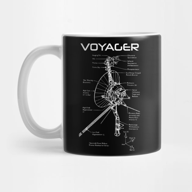 Voyager Program by kiwodesign